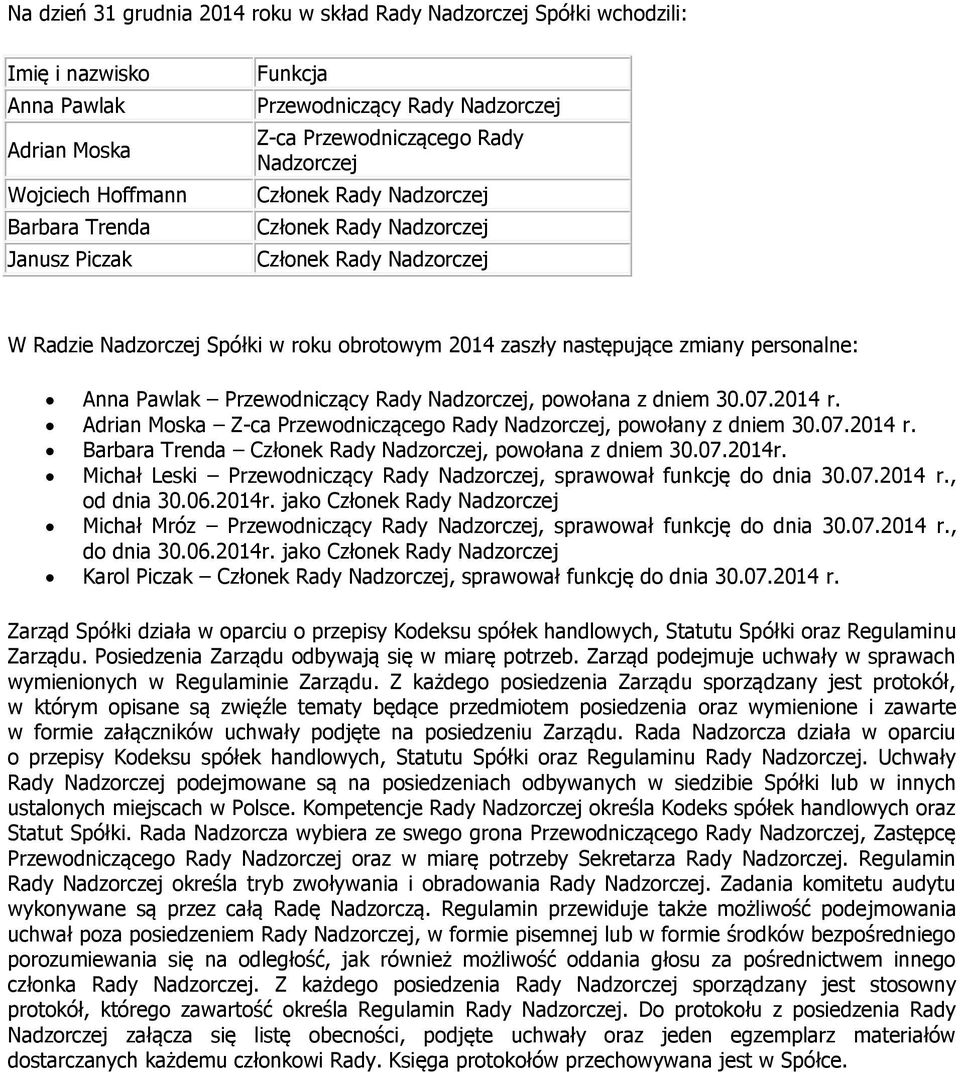 Adrian Moska Z-ca Przewodniczącego Rady Nadzorczej, powołany z dniem 30.07.2014 r. Barbara Trenda, powołana z dniem 30.07.2014r.