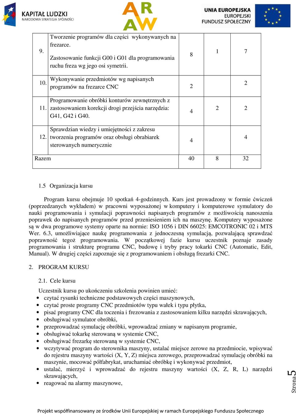 Sprawdzian wiedzy i umiejętności z zakresu tworzenia programów oraz obsługi obrabiarek sterowanych numerycznie 4 4 Razem 40 8 3 1.5 Organizacja kursu Program kursu obejmuje 10 spotkań 4-godzinnych.