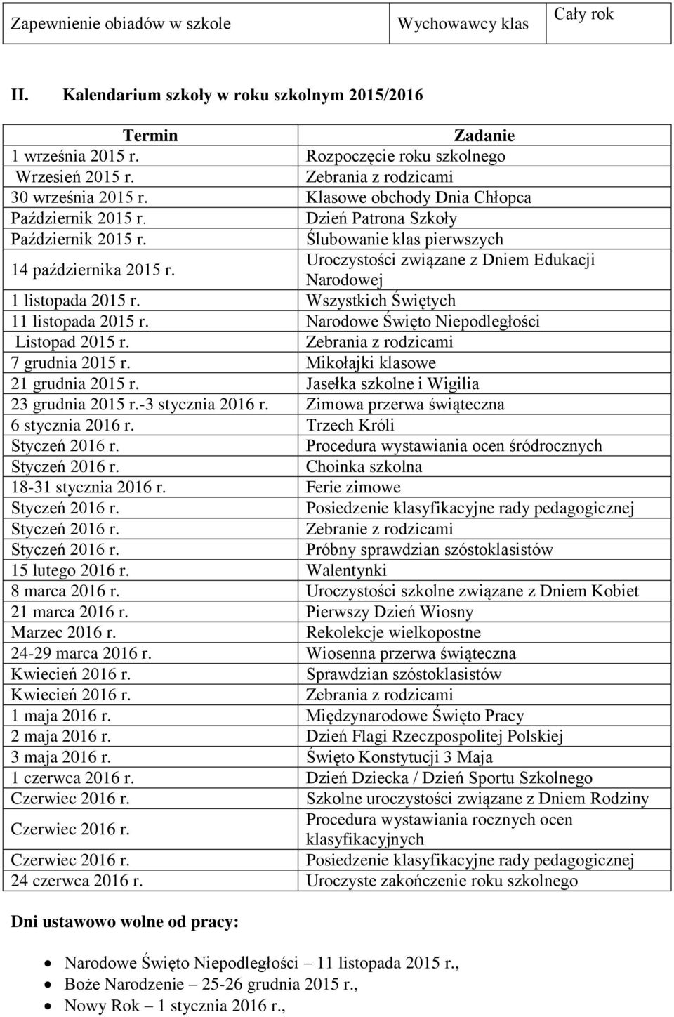 Uroczystości związane z Dniem Edukacji Narodowej 1 listopada 2015 r. Wszystkich Świętych 11 listopada 2015 r. Narodowe Święto Niepodległości Listopad 2015 r. Zebrania z rodzicami 7 grudnia 2015 r.