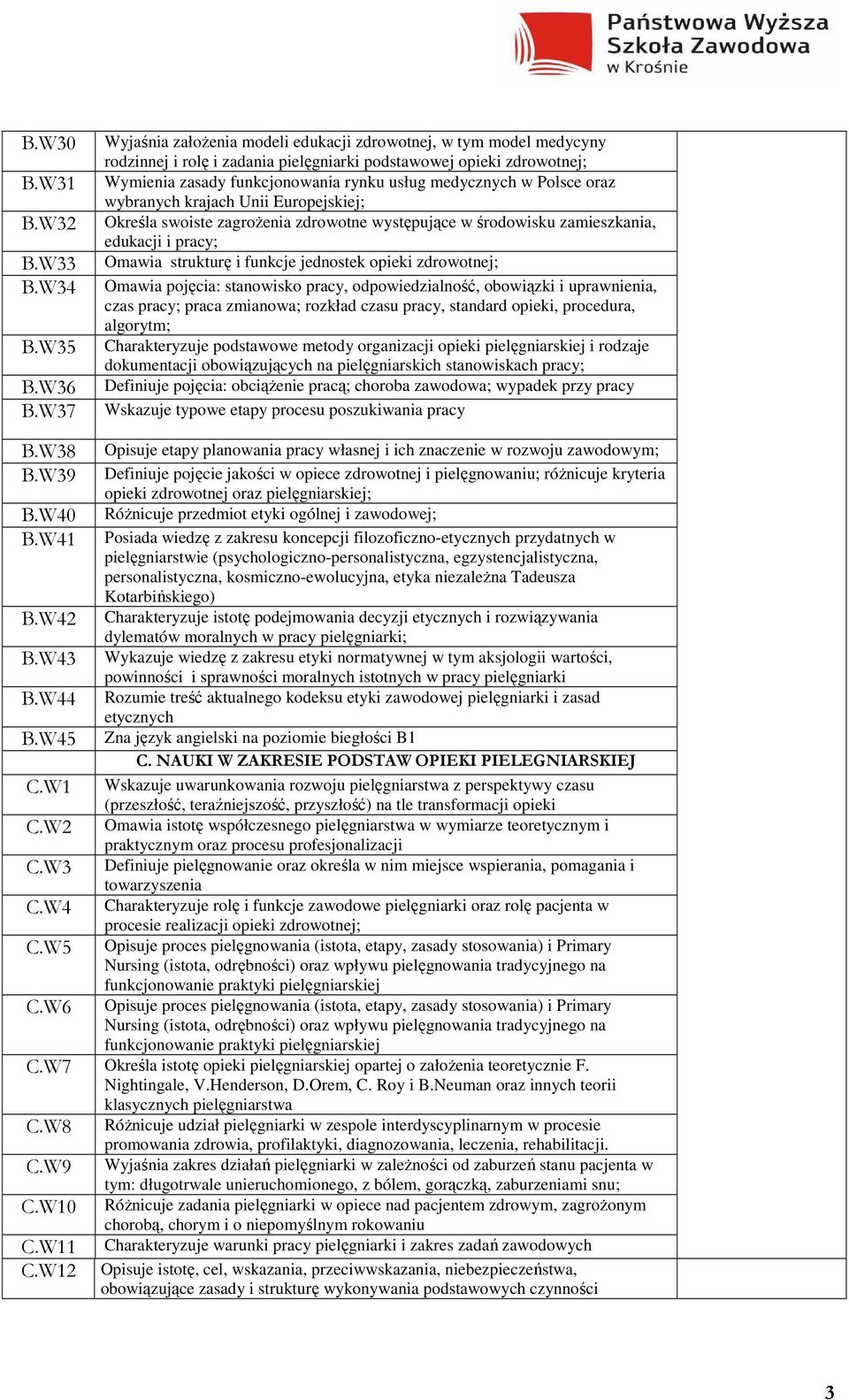 Polsce oraz wybranych krajach Unii Europejskiej; Określa swoiste zagroŝenia zdrowotne występujące w środowisku zamieszkania, edukacji i pracy; Omawia strukturę i funkcje jednostek opieki zdrowotnej;