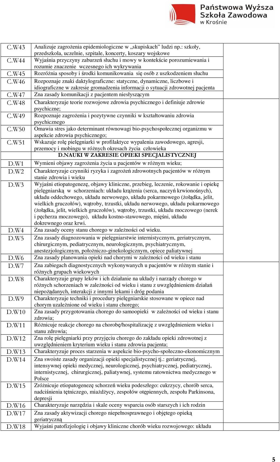 : szkoły, przedszkola, uczelnie, szpitale, koncerty, koszary wojskowe Wyjaśnia przyczyny zaburzeń słuchu i mowy w kontekście porozumiewania i rozumie znaczenie wczesnego ich wykrywania RozróŜnia