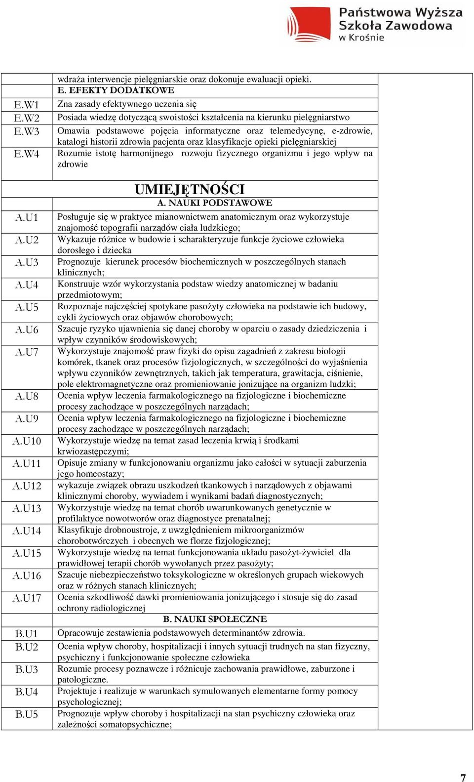 EFEKTY DODATKOWE Zna zasady efektywnego uczenia się Posiada wiedzę dotyczącą swoistości kształcenia na kierunku pielęgniarstwo Omawia podstawowe pojęcia informatyczne oraz telemedycynę, e-zdrowie,