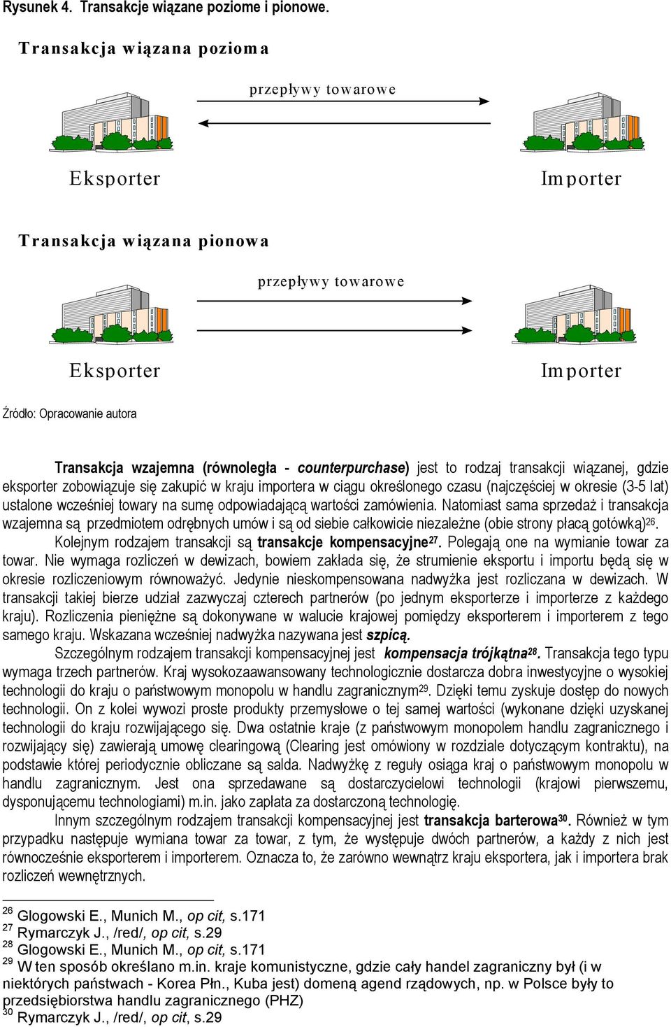 counterpurchase) jest to rodzaj transakcj wązanej, gdze eksporter zobowązuje sę zakupć w kraju mportera w cągu określonego czasu (najczęścej w okrese (3-5 lat) ustalone wcześnej towary na sumę