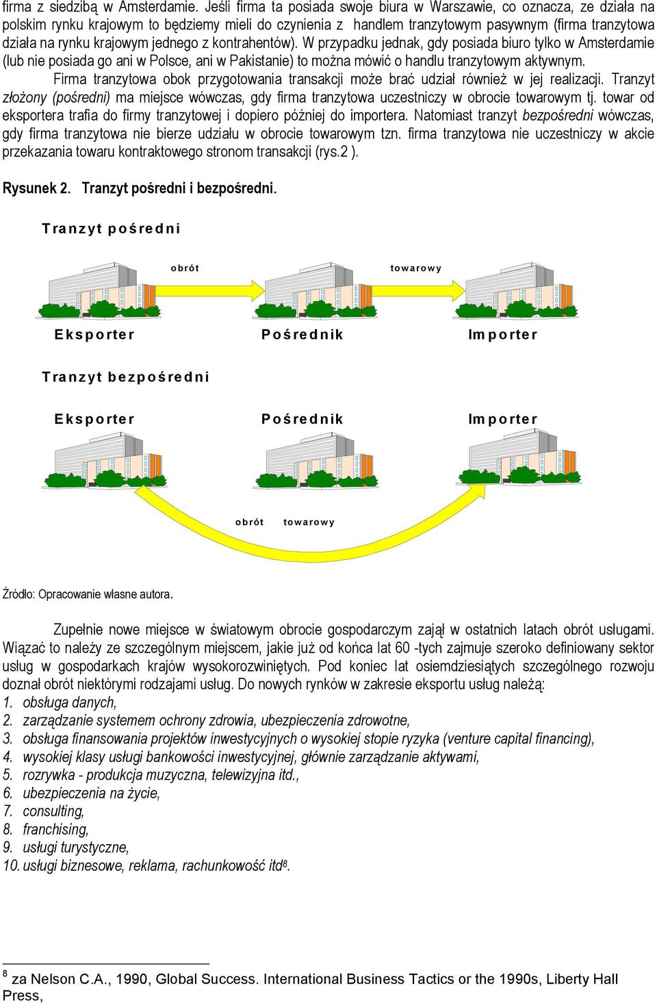 kontrahentów). W przypadku jednak, gdy posada buro tylko w Amsterdame (lub ne posada go an w Polsce, an w Pakstane) to można mówć o handlu tranzytowym aktywnym.