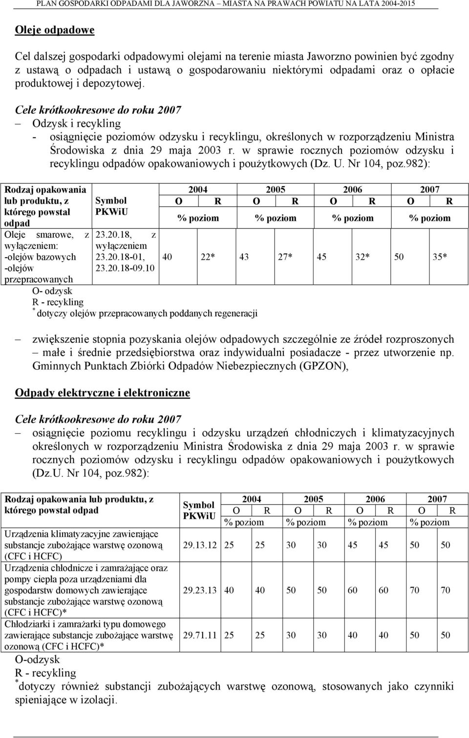 w sprawie rocznych poziomów odzysku i recyklingu odpadów opakowaniowych i poużytkowych (Dz. U. Nr 104, poz.