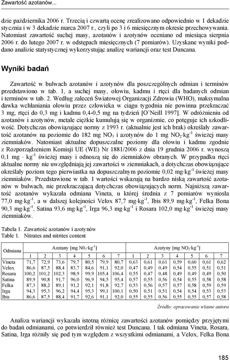 Uzyskane wyniki poddano analizie statystycznej wykorzystując analizę wariancji oraz test Duncana.