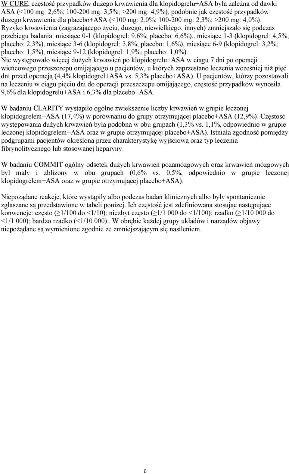 Ryzyko krwawienia (zagrażającego życiu, dużego, niewielkiego, innych) zmniejszało się podczas przebiegu badania: miesiące 0-1 (klopidogrel: 9,6%; placebo: 6,6%),, miesiące 1-3 (klopidogrel: 4,5%;