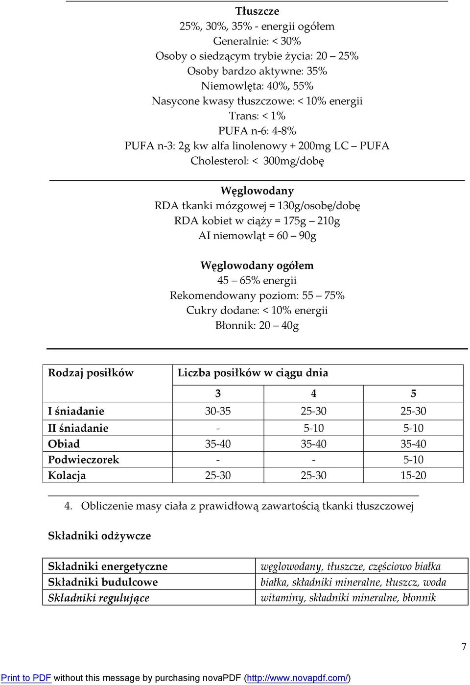 Węglowodany ogółem 45 65% energii Rekomendowany poziom: 55 75% Cukry dodane: < 10% energii Błonnik: 20 40g Rodzaj posiłków Liczba posiłków w ciągu dnia 3 4 5 I śniadanie 30-35 25-30 25-30 II