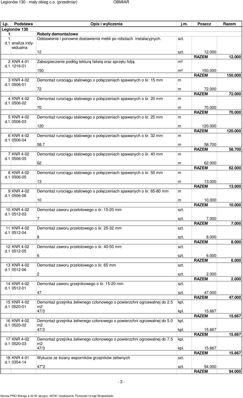 1 0506-06 10 KNR 4-02 d.1 0512-03 11 KNR 4-02 d.1 0512-04 12 KNR 4-02 d.1 0512-05 13 KNR 4-02 d.1 0512-06 14 KNR 4-02 d.1 0512-01 15 KNR 4-02 d.1 0520-01 16 KNR 4-02 d.1 0520-02 17 KNR 4-02 d.