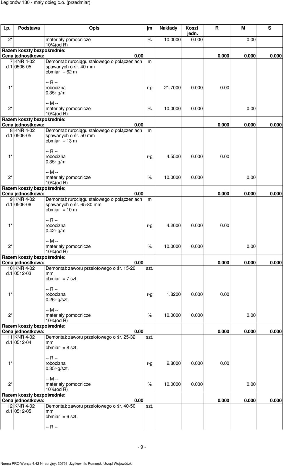 1 0506-06 Deontaż rurociągu stalowego o połączeniach spawanych o śr. 65-80 obiar = 10 0.42r-g/ r-g 4.2000 0.000 0.00 2* ateriały poocnicze 10 KNR 4-02 d.1 0512-03 Deontaż zaworu przelotowego o śr.