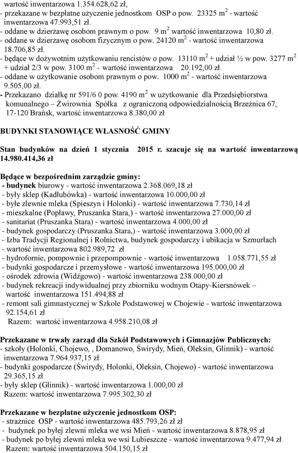 13110 m 2 + udział ½ w pow. 3277 m 2 + udział 2/3 w pow. 3100 m 2 - wartość inwentarzowa 20.192,00 zł. - oddane w użytkowanie osobom prawnym o pow. 1000 m 2 - wartość inwentarzowa 9.505,00 zł.