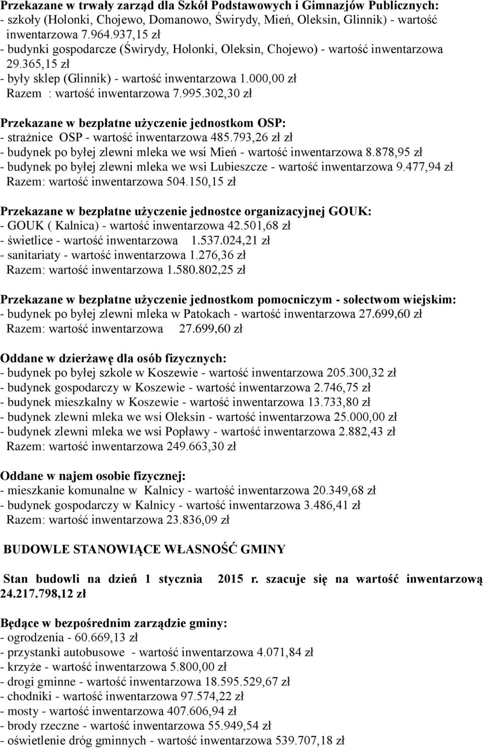 302,30 zł Przekazane w bezpłatne użyczenie jednostkom OSP: - strażnice OSP - wartość inwentarzowa 485.793,26 zł zł - budynek po byłej zlewni mleka we wsi Mień - wartość inwentarzowa 8.