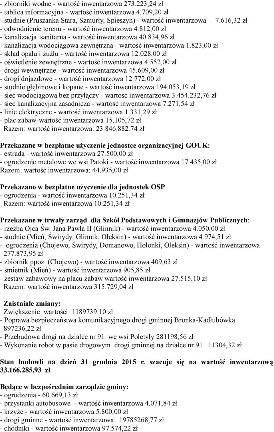 823,00 zł - skład opału i żużlu - wartość inwentarzowa 12.028,00 zł - oświetlenie zewnętrzne - wartość inwentarzowa 4.552,00 zł - drogi wewnętrzne - wartość inwentarzowa 45.