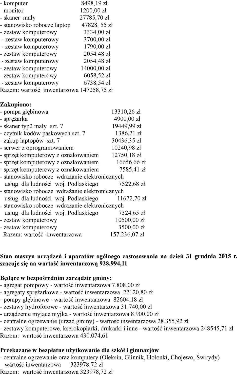 147258,75 zł Zakupiono: - pompa głębinowa 13310,26 zł - sprężarka 4900,00 zł - skaner typ2 mały szt. 7 19449,99 zł - czytnik kodów paskowych szt. 7 1386,21 zł - zakup laptopów szt.