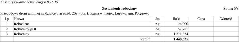 r-g 24,000 2 Robotnicy gr.