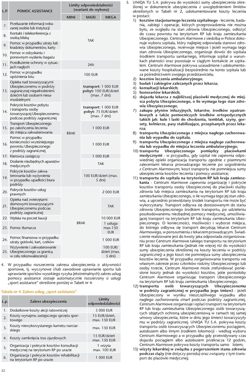 wysłaniu bagażu Przedłużenie ochrony w sytuacjach nagłych Pomoc w przypadku opóźnienia lotu Opieka nad towarzyszącymi Ubezpieczonemu w podróży zagranicznej niepełnoletnimi dziećmi lub osobami