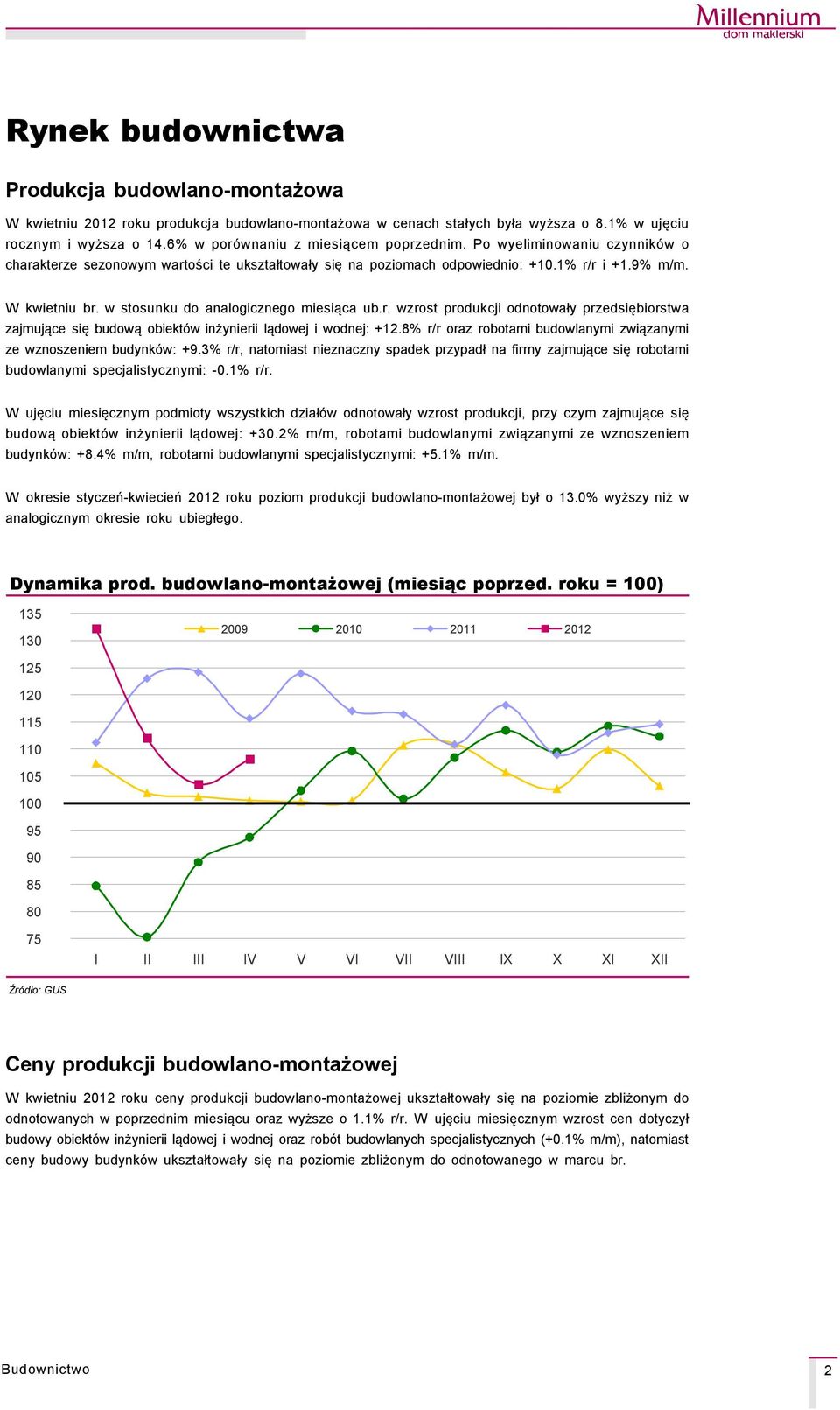 w stosunku do analogicznego miesiąca ub.r. wzrost produkcji odnotowały przedsiębiorstwa zajmujące się budową obiektçw inżynierii lądowej i wodnej: +12.