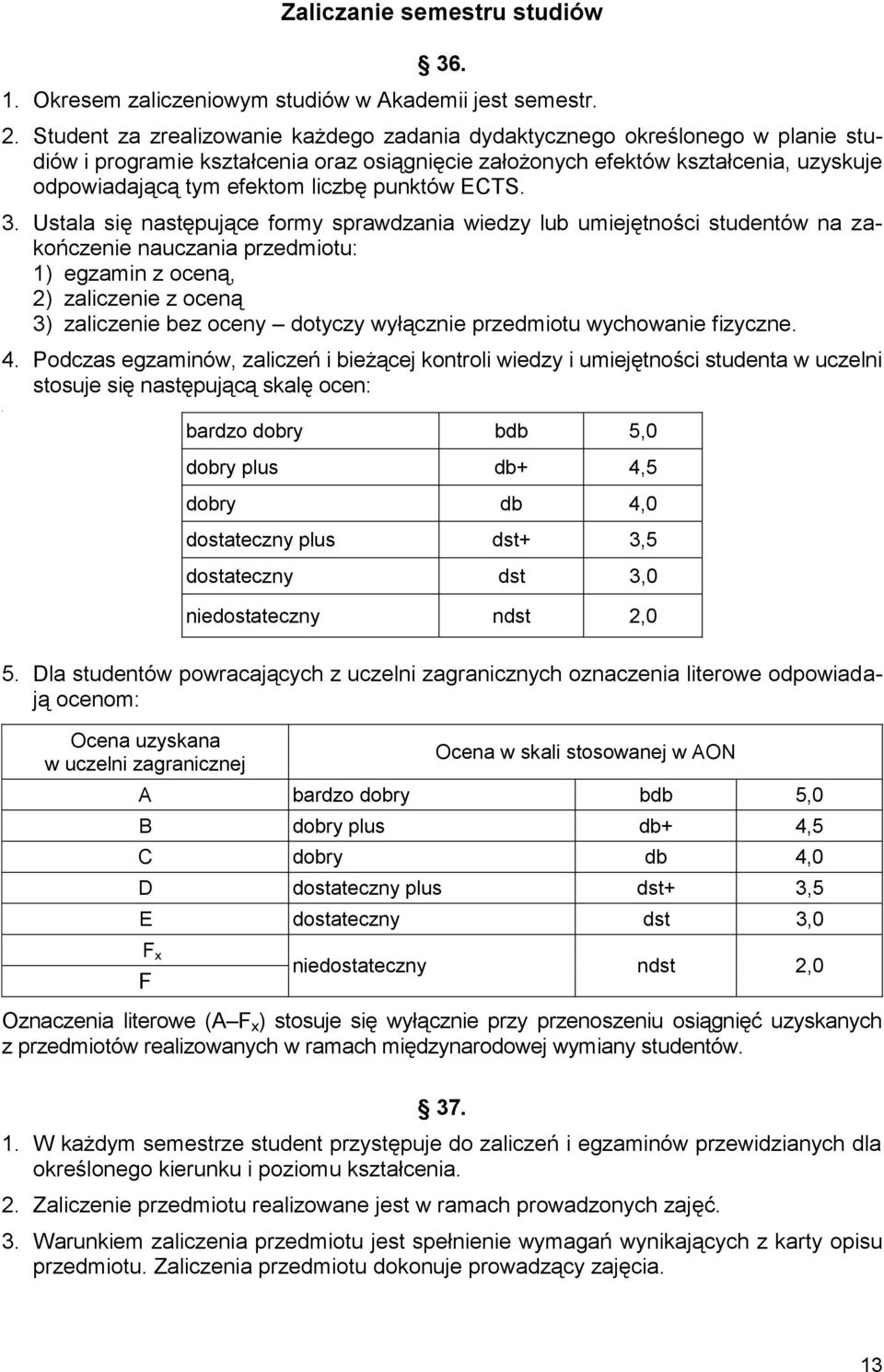 punktów ECTS. 3.