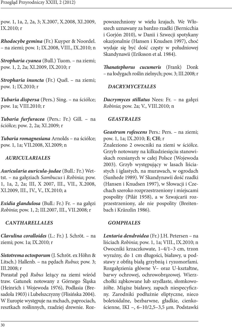 2010; r Tubaria furfuracea (Pers.: Fr.) Gill. na ściółce; pow. 2, 2a; XI.2009; r Tubaria romagnesiana Arnolds na ściółce; pow. 1, 1a; VII.2008, XI.