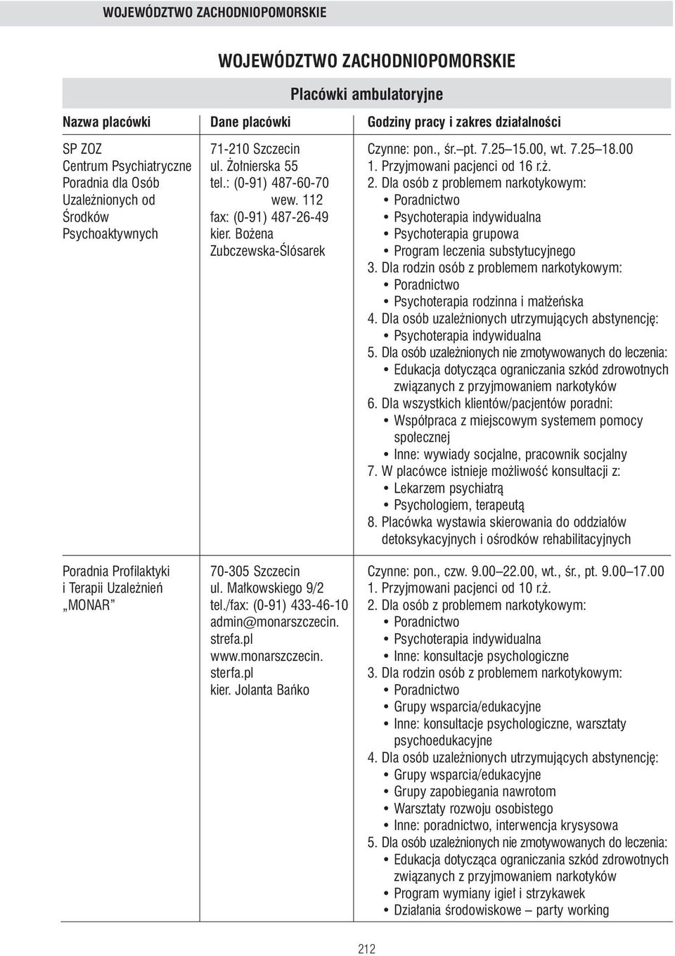 112 Ârodków fax: (0-91) 487-26-49 Psychoterapia indywidualna Psychoaktywnych kier.