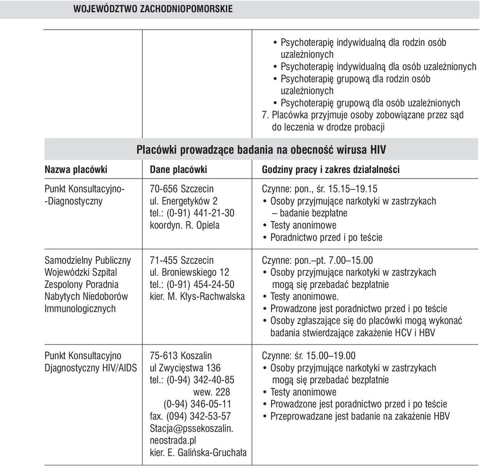 Konsultacyjno- 70-656 Szczecin Czynne: pon., Êr. 15.15 19.15 -Diagnostyczny ul. Energetyków 2 Osoby przyjmujàce narkotyki w zastrzykach tel.: (0-91) 441-21-30 badanie bezp atne koordyn. R.