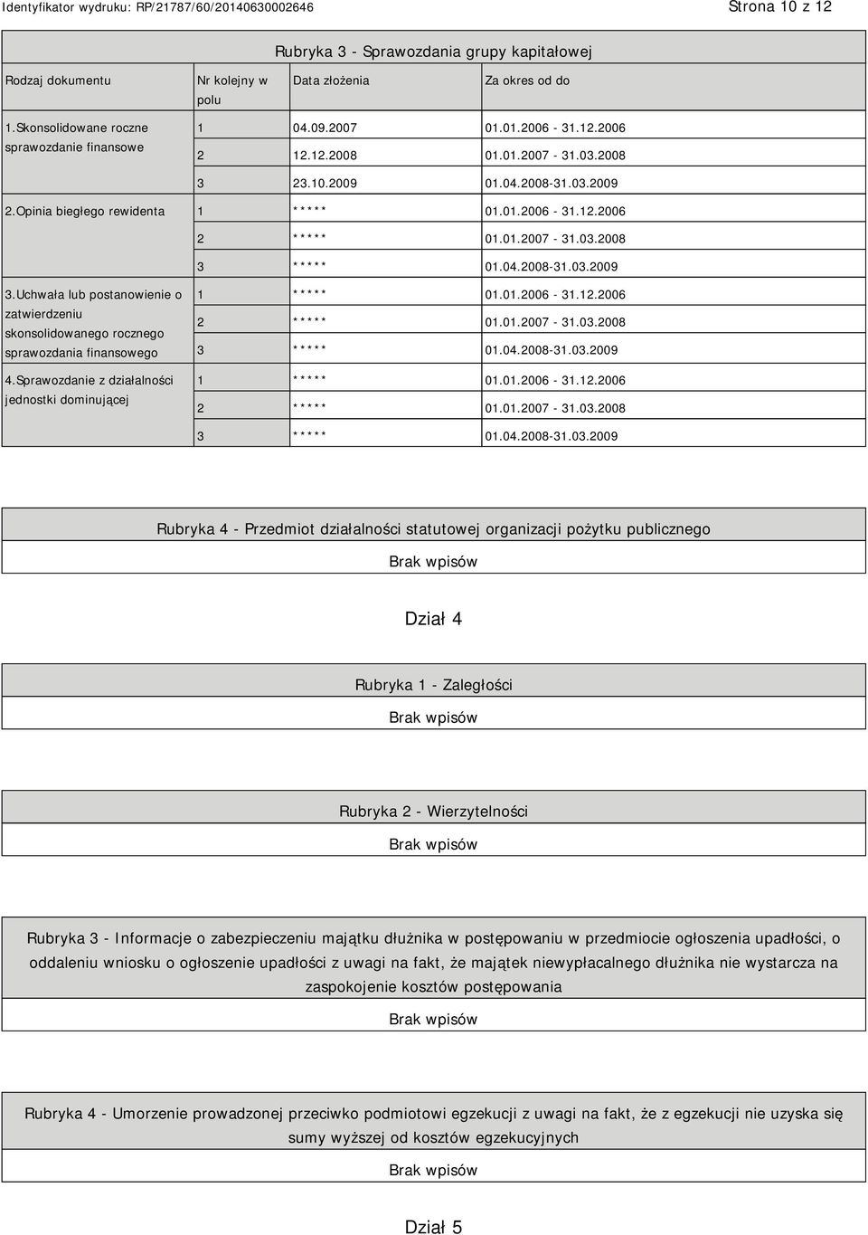 Uchwała lub postanowienie o zatwierdzeniu skonsolidowanego rocznego sprawozdania finansowego 4.Sprawozdanie z działalności jednostki dominującej 1 ***** 01.01.2006-31.12.2006 2 ***** 01.01.2007-31.03.