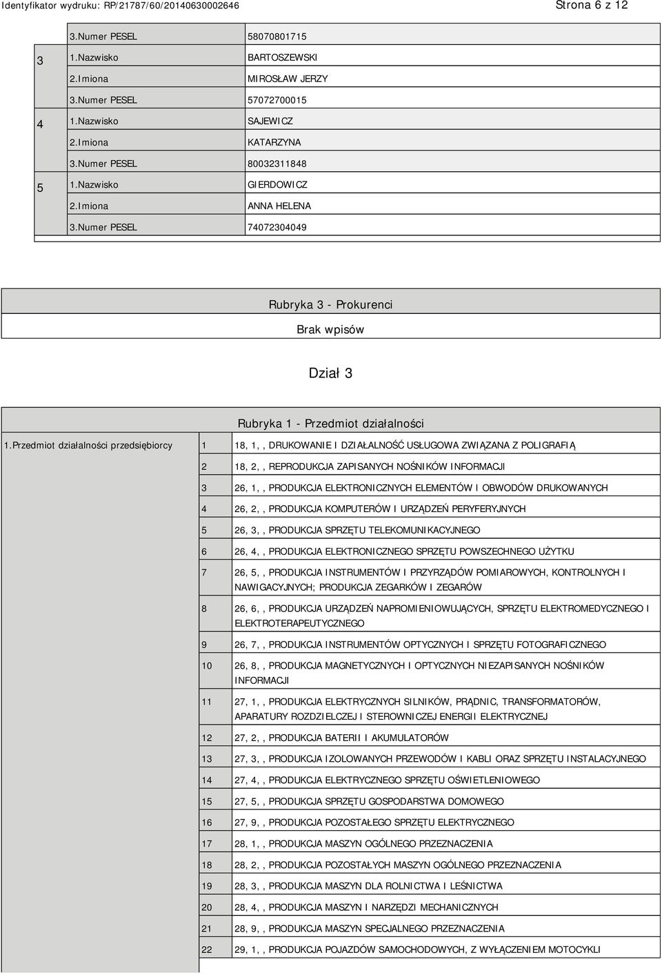 Przedmiot działalności przedsiębiorcy 1 18, 1,, DRUKOWANIE I DZIAŁALNOŚĆ USŁUGOWA ZWIĄZANA Z POLIGRAFIĄ 2 18, 2,, REPRODUKCJA ZAPISANYCH NOŚNIKÓW INFORMACJI 3 26, 1,, PRODUKCJA ELEKTRONICZNYCH