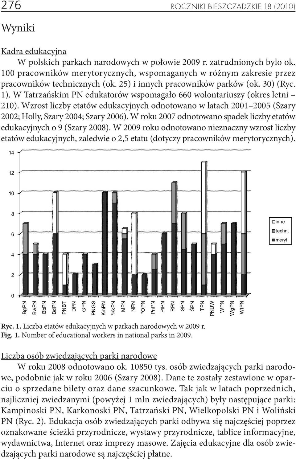 W Tatrzańskim PN edukatorów wspomagało 660 wolontariuszy (okres letni 210). Wzrost liczby etatów edukacyjnych odnotowano w latach 2001 2005 (Szary 2002; Holly, Szary 2004; Szary 2006).