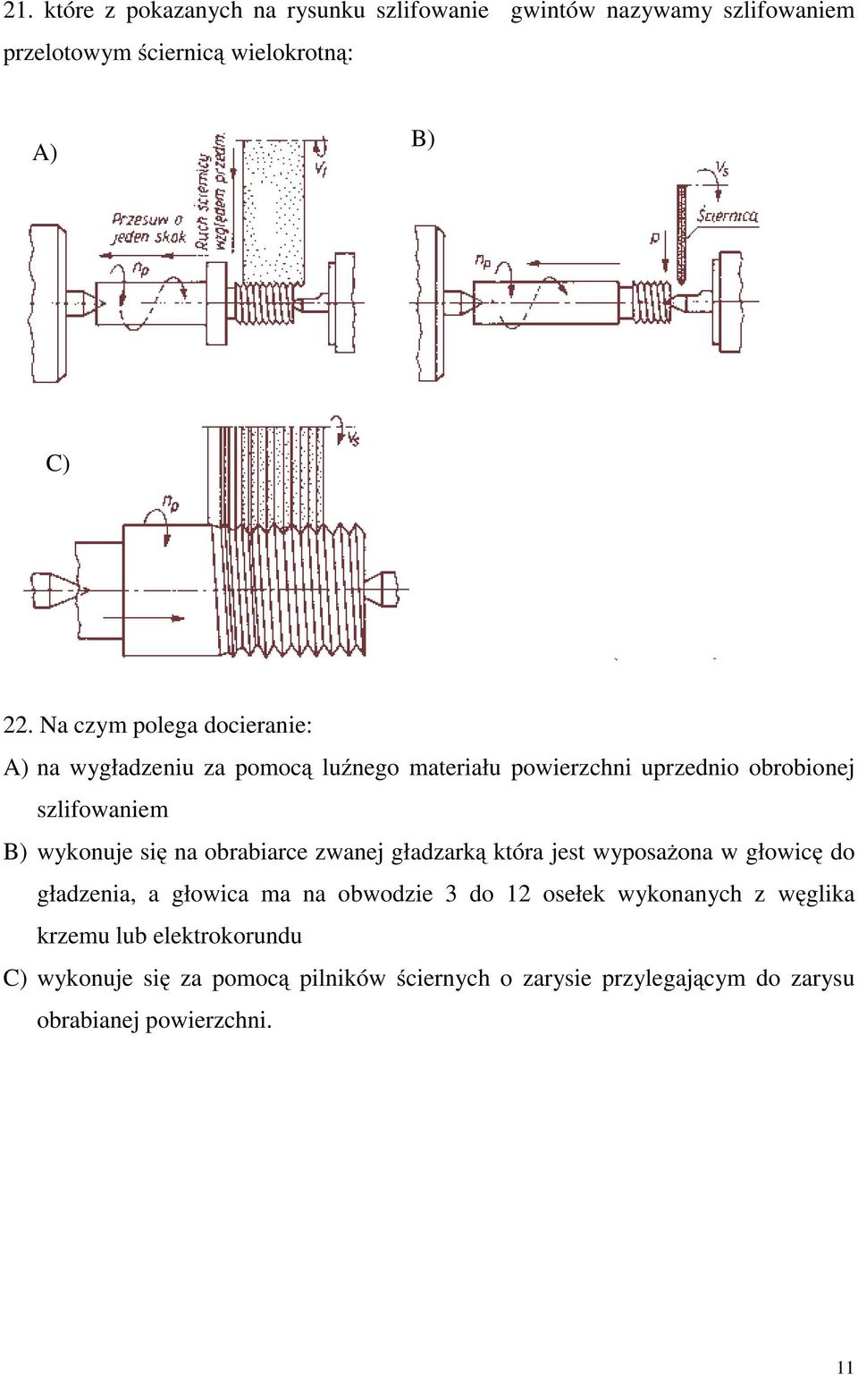 się na obrabiarce zwanej gładzarką która jest wyposażona w głowicę do gładzenia, a głowica ma na obwodzie 3 do 12 osełek wykonanych