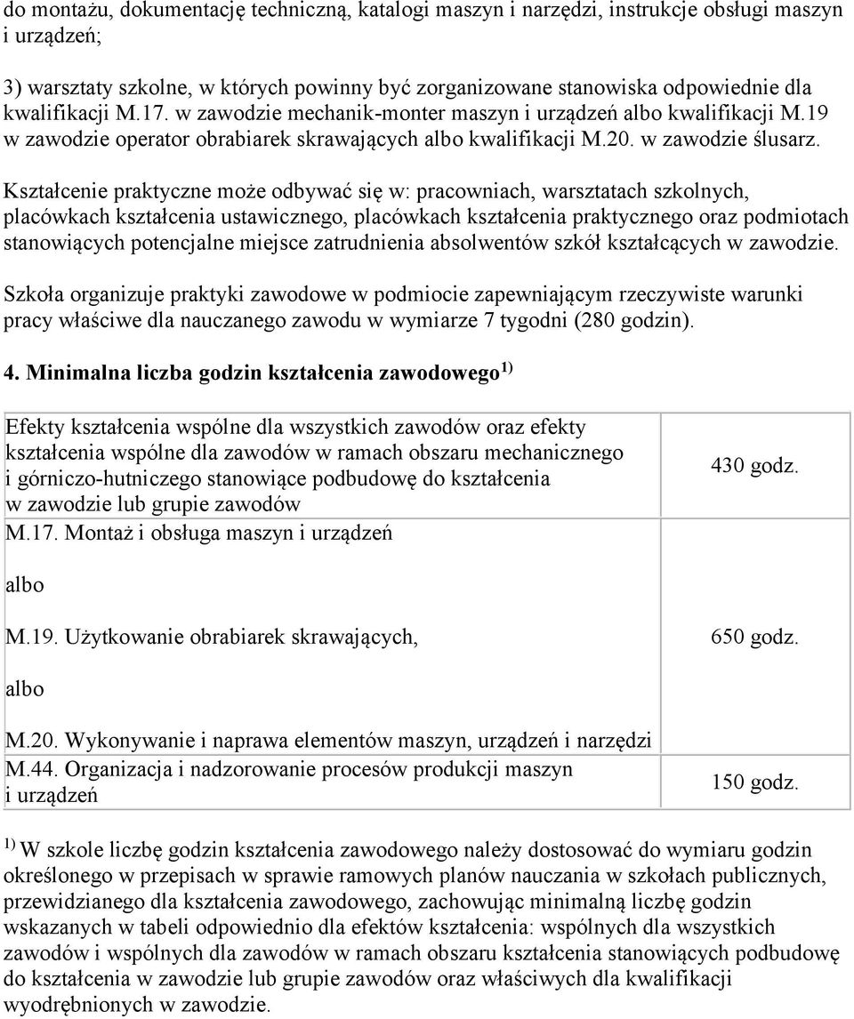 Kształcenie praktyczne może odbywać się w: pracowniach, warsztatach szkolnych, placówkach kształcenia ustawicznego, placówkach kształcenia praktycznego oraz podmiotach stanowiących potencjalne