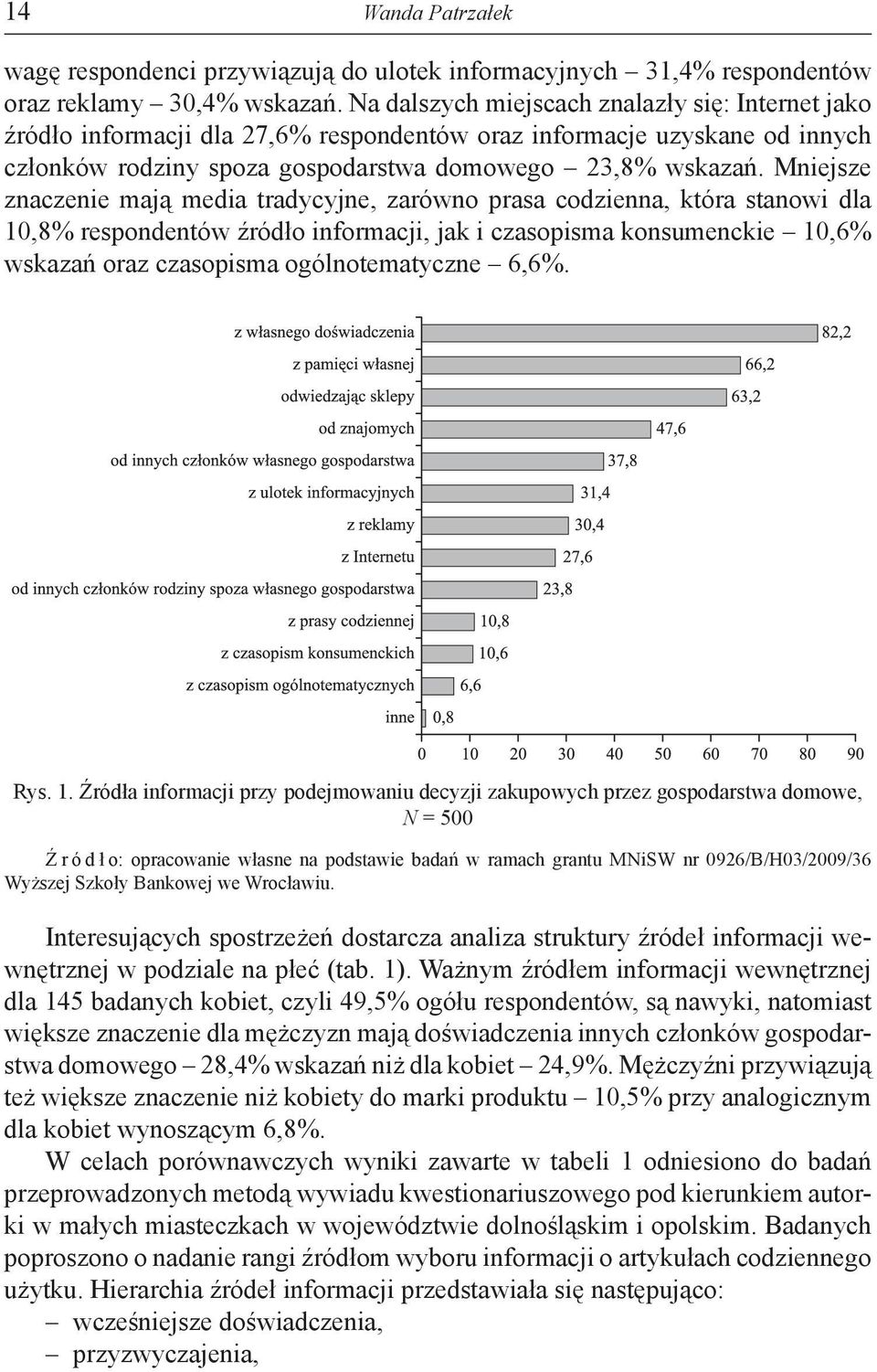 Mniejsze znaczenie mają media tradycyjne, zarówno prasa codzienna, która stanowi dla 10,8% respondentów źródło informacji, jak i czasopisma konsumenckie 10,6% wskazań oraz czasopisma ogólnotematyczne