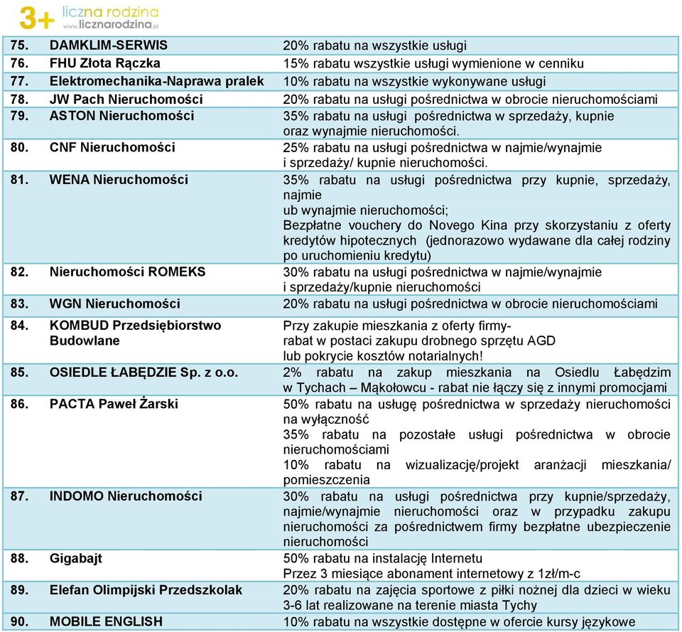 ASTON Nieruchomości 35% rabatu na usługi pośrednictwa w sprzedaży, kupnie oraz wynajmie nieruchomości. 80.