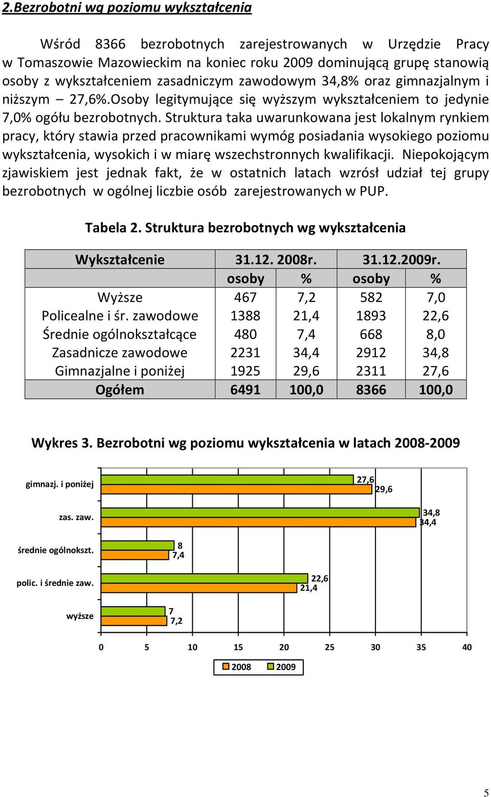 Struktura taka uwarunkowana jest lokalnym rynkiem pracy, który stawia przed pracownikami wymóg posiadania wysokiego poziomu wykształcenia, wysokich i w miarę wszechstronnych kwalifikacji.