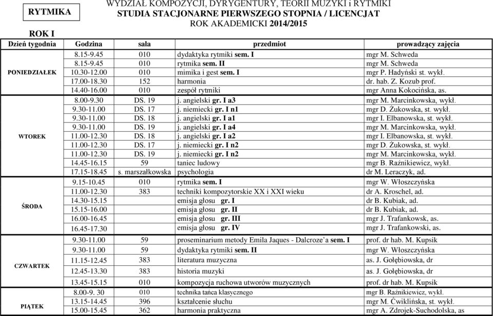 8.00-9.30 DS. 19 j. angielski gr. I a3 mgr M. Marcinkowska, wykł. 9.30-11.00 DS. 17 j. niemiecki gr. I n1 mgr D. Żukowska, st. wykł. 9.30-11.00 DS. 18 j. angielski gr. I a1 mgr I. Elbanowska, st.