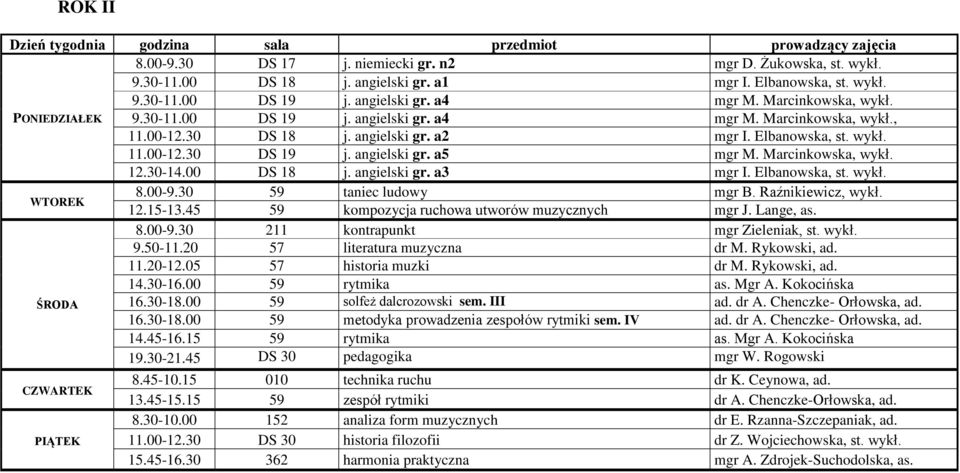 Marcinkowska, wykł. 12.30-14.00 DS 18 j. angielski gr. a3 mgr I. Elbanowska, st. wykł. 8.00-9.30 59 taniec ludowy mgr B. Raźnikiewicz, wykł. 12.15-13.45 59 kompozycja ruchowa utworów muzycznych mgr J.