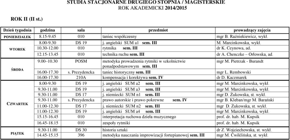 30 POSM metodyka prowadzenia rytmiki w szkolnictwie mgr M. Pietrzak - Burandt ponadpodstawowym sem. III 16.00-17.30 s. Prezydencka taniec historyczny sem. III mgr L. Rembowski 16.00-17.30 210A kompensacja i korektywa sem.