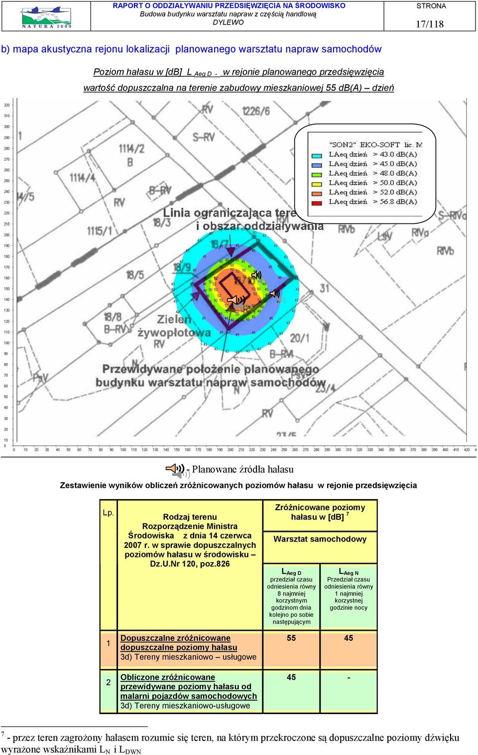 1 2 Rodzaj terenu Rozporządzenie Ministra Środowiska z dnia 14 czerwca 2007 r. w sprawie dopuszczalnych poziomów hałasu w środowisku Dz.U.Nr 120, poz.