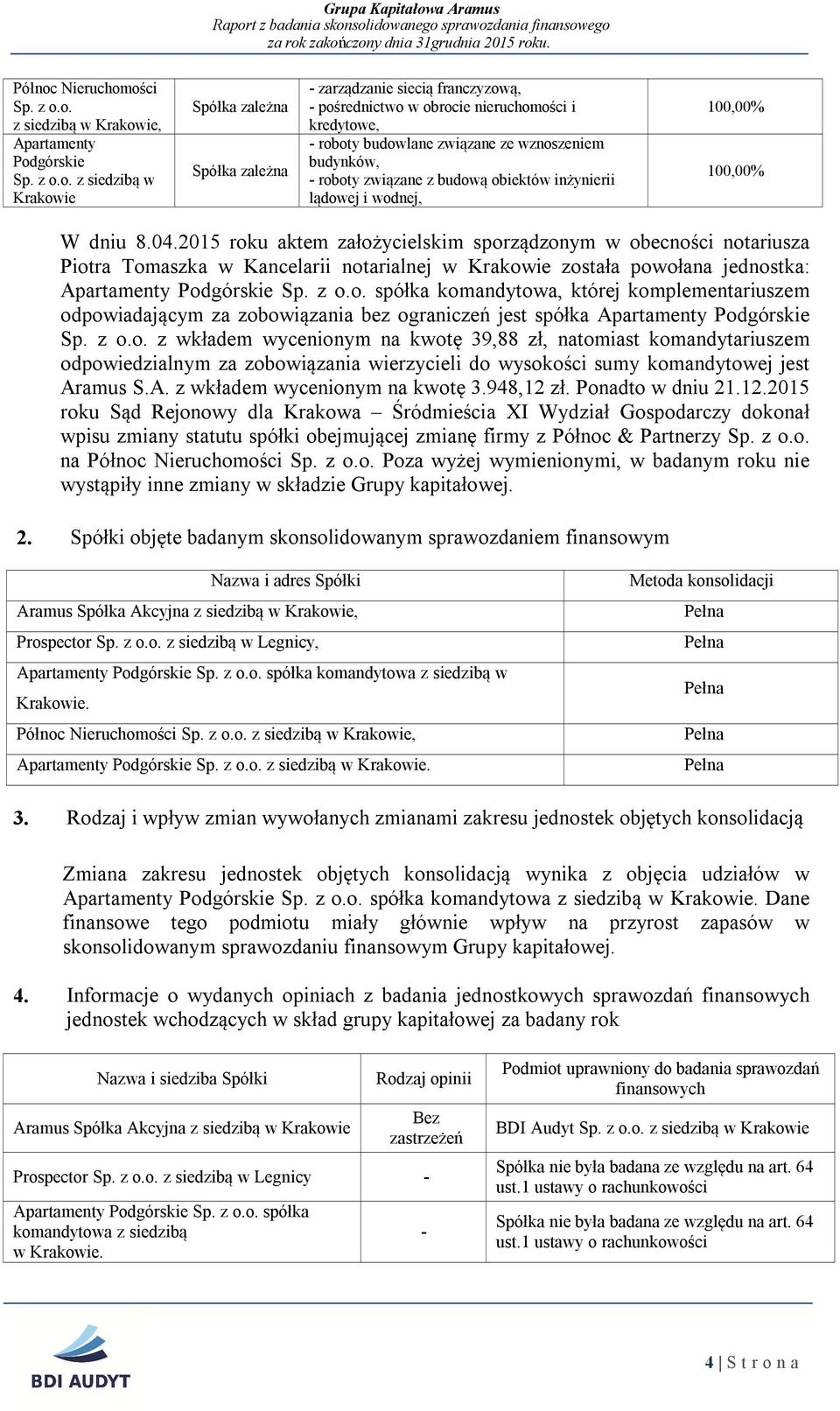 ości Sp. z o.o. z siedzib w Krakowie, Apartamenty Podgórskie Sp. z o.o. z siedzib w Krakowie Spółka zależna Spółka zależna - zarz dzanie sieci franczyzow, - pośrednictwo w obrocie nieruchomości i