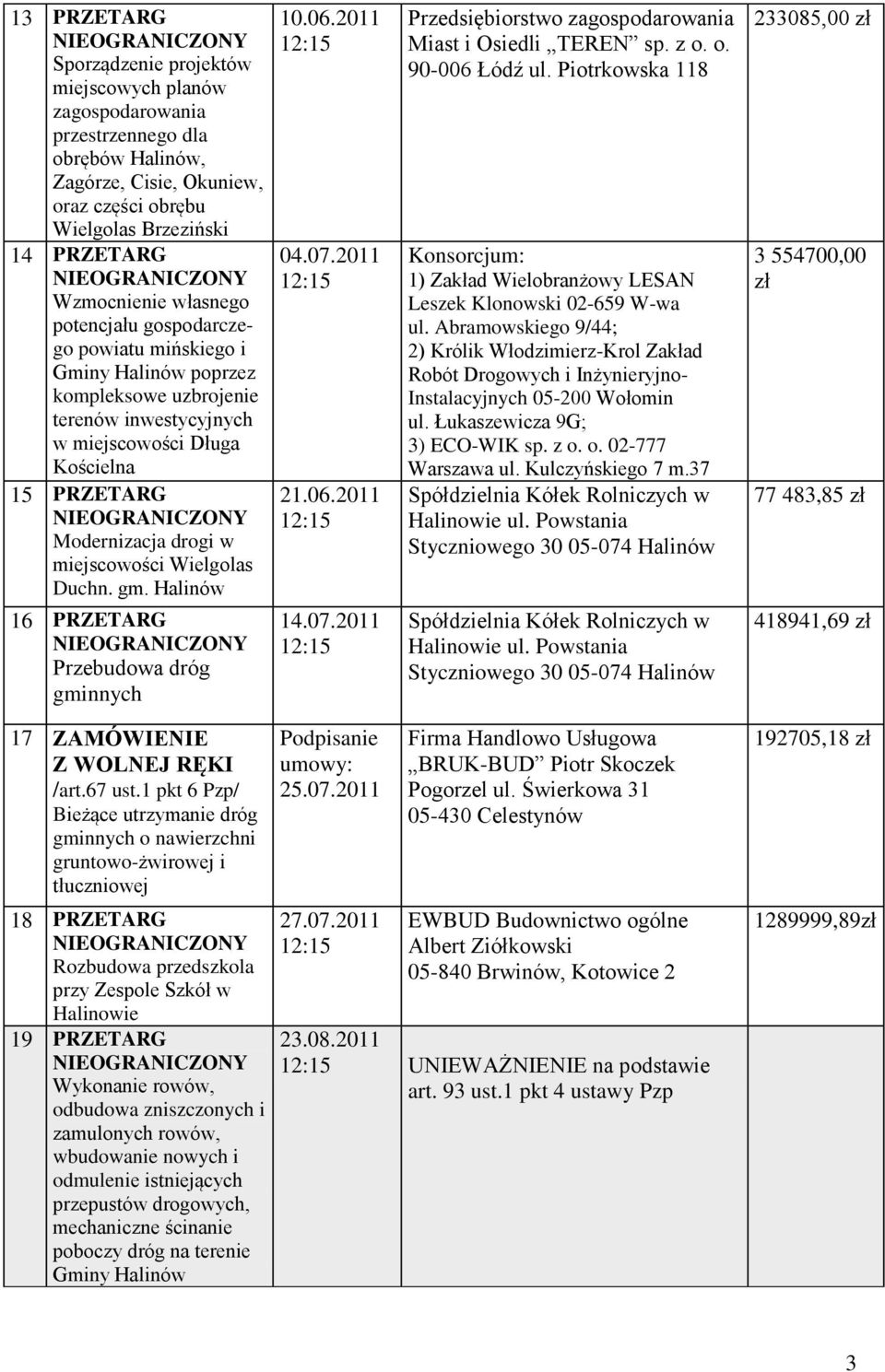 gm. 16 PRZETARG Przebudowa dróg gminnych 10.06.2011 04.07.2011 21.06.2011 14.07.2011 Przedsiębiorstwo zagospodarowania Miast i Osiedli TEREN sp. z o. o. 90-006 Łódź ul.