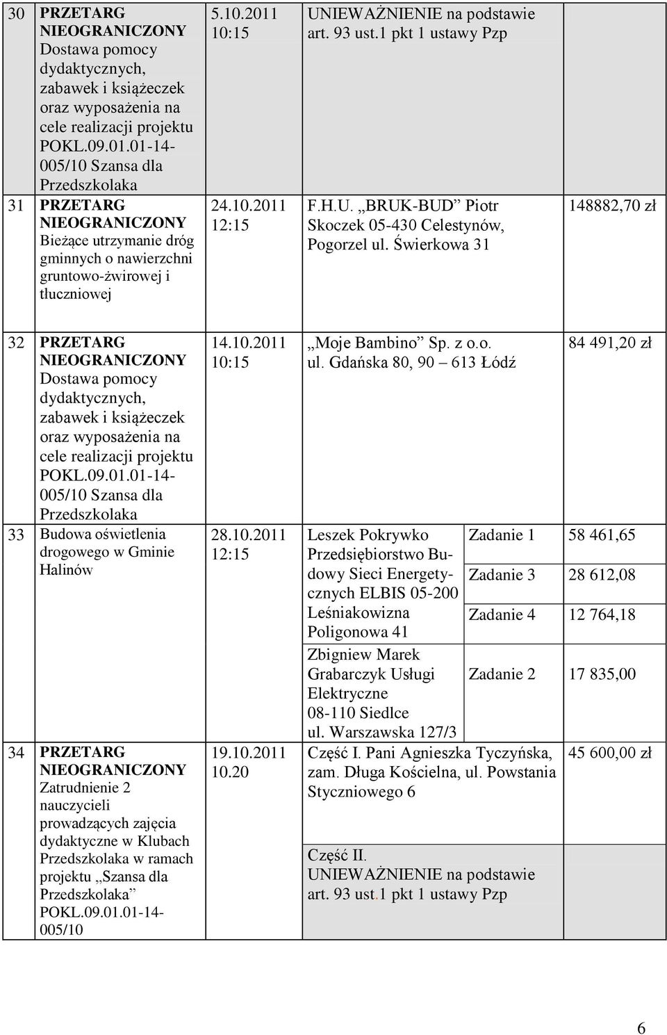 Świerkowa 31 148882,70 zł 32 PRZETARG Dostawa pomocy dydaktycznych, zabawek i książeczek oraz wyposażenia na cele realizacji projektu 005/10 Szansa dla Przedszkolaka 33 Budowa oświetlenia drogowego w