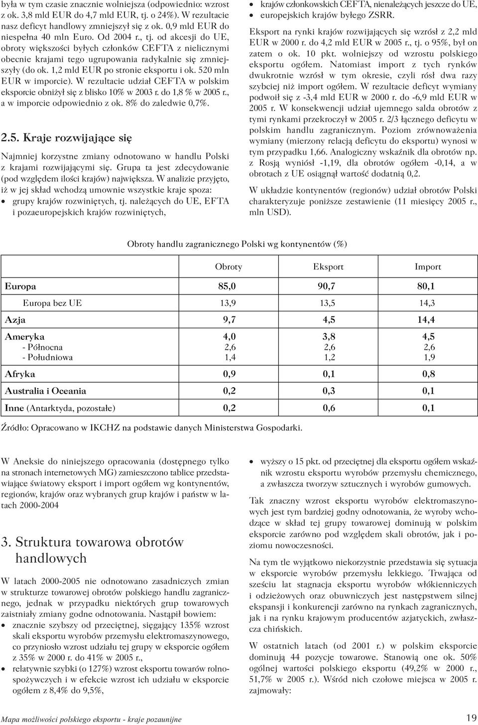 520 mln EUR w imporcie). W rezultacie udzia³ CEFTA w polskim eksporcie obni y³ siê z blisko 10% w 2003 r. do 1,8 % w 2005 r., a w imporcie odpowiednio z ok. 8% do zaledwie 0,7%. 2.5. Kraje rozwijaj¹ce siê Najmniej korzystne zmiany odnotowano w handlu Polski z krajami rozwijaj¹cymi siê.