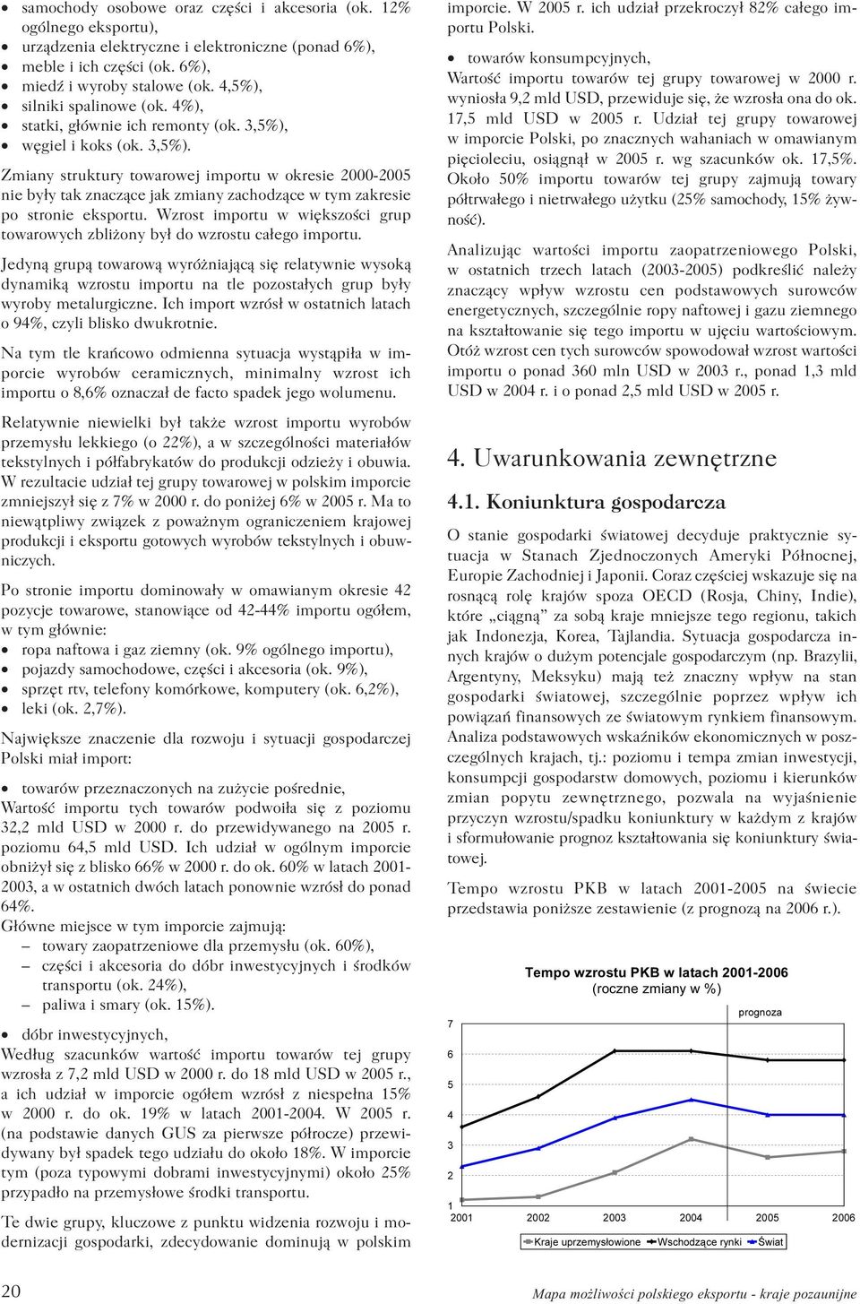 wêgiel i koks (ok. 3,5%). Zmiany struktury towarowej importu w okresie 2000-2005 nie by³y tak znacz¹ce jak zmiany zachodz¹ce w tym zakresie po stronie eksportu.