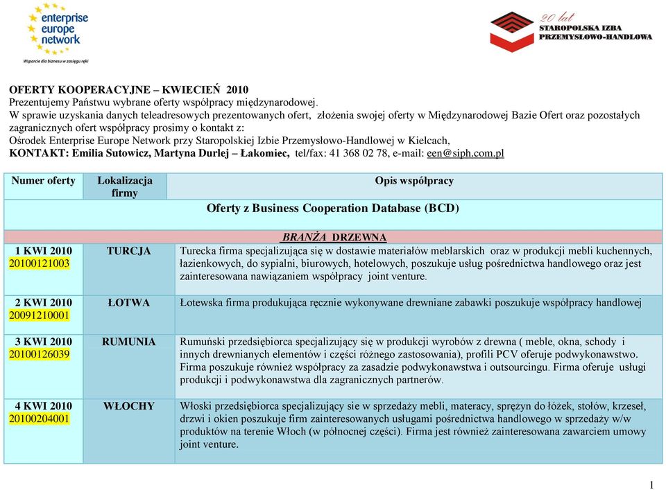 Enterprise Europe Network przy Staropolskiej Izbie Przemysłowo-Handlowej w Kielcach, KONTAKT: Emilia Sutowicz, Martyna Durlej Łakomiec, tel/fax: 41 368 02 78, e-mail: een@siph.com.