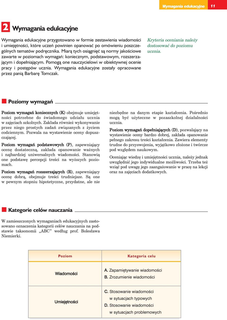 Pomogà one nauczycielowi w obiektywnej ocenie pracy i post pów ucznia. Wymagania edukacyjne zosta y opracowane przez panià Barbar Tomczak. Kryteria oceniania nale y dostosowaç do poziomu ucznia.