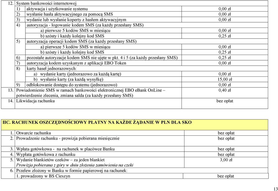 SMS) a) pierwsze 5 kodów SMS w miesiącu 0,00 zł b) szósty i każdy kolejny kod SMS 0,25 zł 6) pozostałe autoryzacje kodem SMS nie ujęte w pkt.
