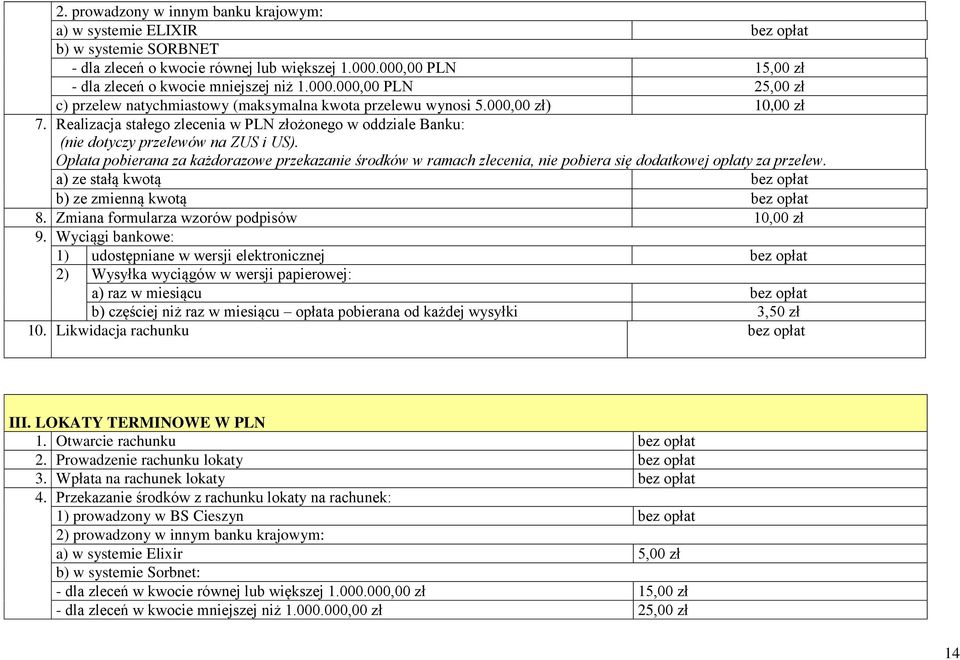 Realizacja stałego zlecenia w PLN złożonego w oddziale Banku: (nie dotyczy przelewów na ZUS i US).