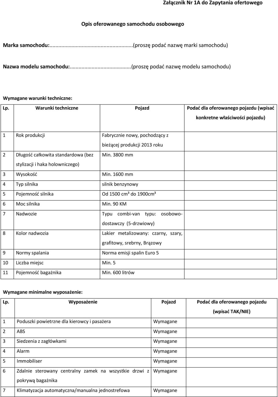 Warunki techniczne Pojazd Podać dla oferowanego pojazdu (wpisać konkretne właściwości pojazdu) 1 Rok produkcji Fabrycznie nowy, pochodzący z bieżącej produkcji 2013 roku 2 Długość całkowita