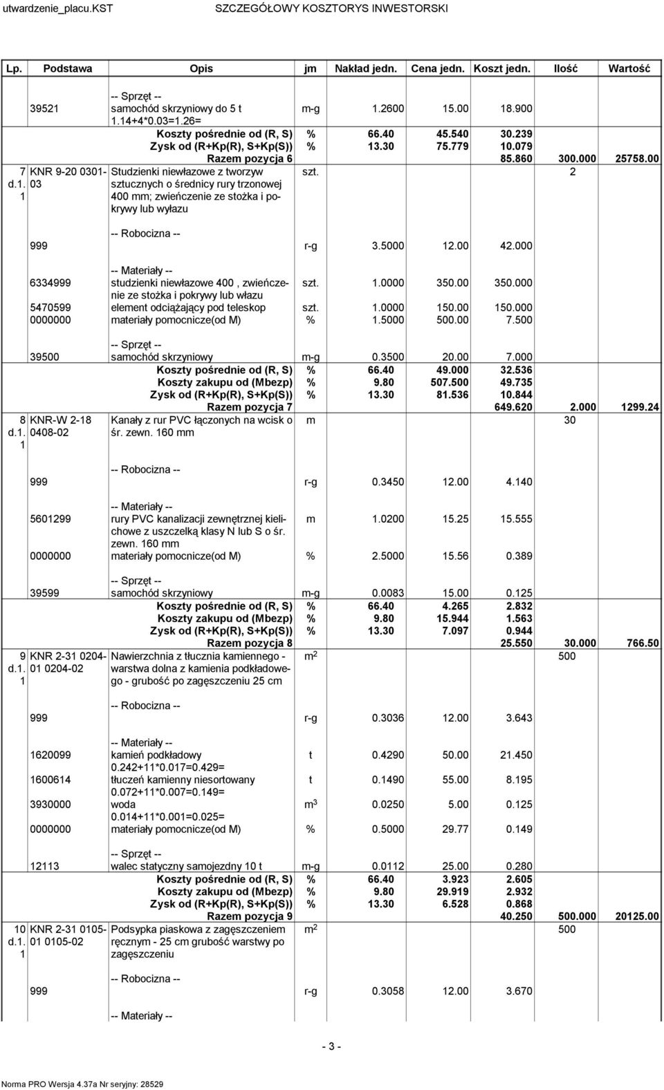 000 6334999 studzienki niewłazowe 400, zwieńczenie szt..0000 350.00 350.000 ze stożka i pokrywy lub włazu 5470599 element odciążający pod teleskop szt..0000 50.