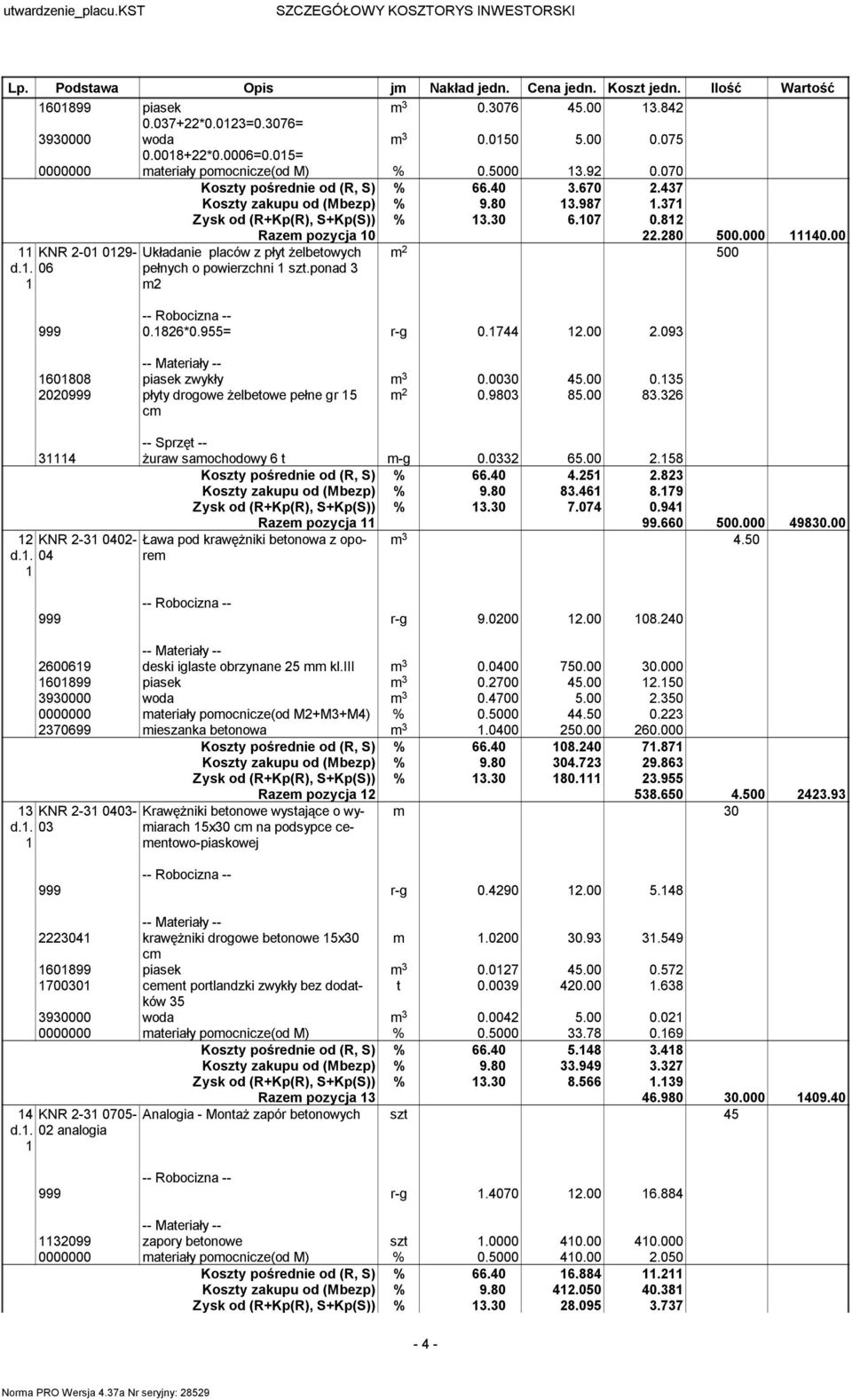 00 KNR 2-0 029- Układanie placów z płyt żelbetowych m 2 500 d.. 06 pełnych o powierzchni szt.ponad 3 m2 999 0.826*0.955= r-g 0.744 2.00 2.093 60808 piasek zwykły m 3 0.0030 45.00 0.
