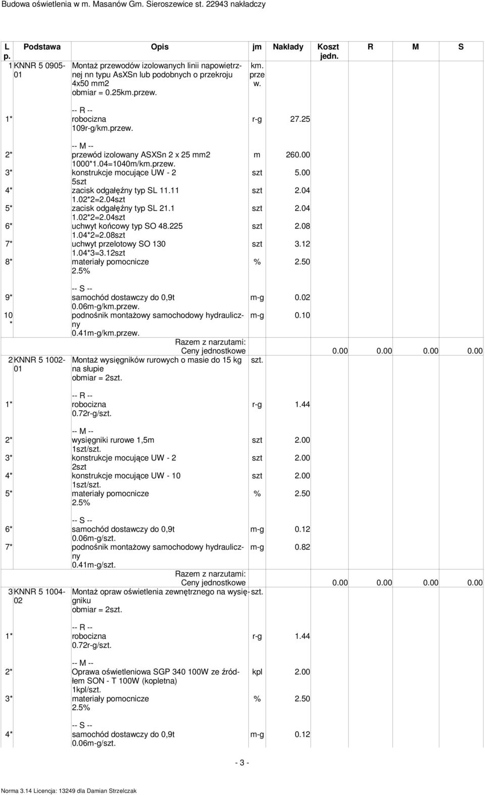 prz 3* konstrukcje mocujące UW - 2 szt 5.00 5szt 4* zacisk odgałęźny typ SL 11.11 szt 2.04 1.02*2=2.04szt 5* zacisk odgałęźny typ SL 21.1 szt 2.04 1.02*2=2.04szt 6* uchwyt końcowy typ SO 48.225 szt 2.